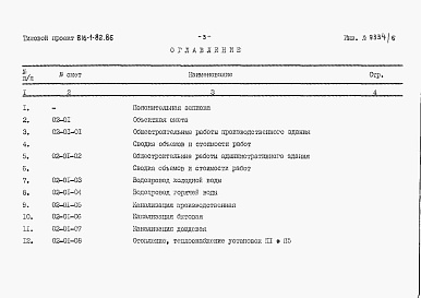 Состав фльбома. Типовой проект 816-1-82.86Альбом 5 Часть 1 (вариант в сборном железобетоне). Сметы