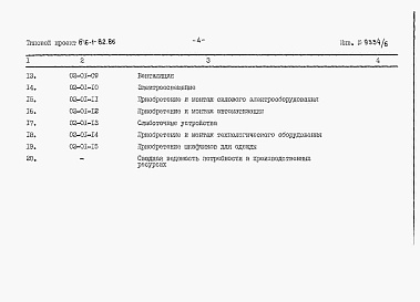 Состав фльбома. Типовой проект 816-1-82.86Альбом 5 Часть 1 (вариант в сборном железобетоне). Сметы