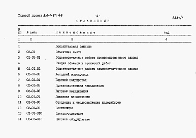 Состав фльбома. Типовой проект 816-1-82.86Альбом 5 Часть 2 (вариант в легких металлических конструкциях). Сметы