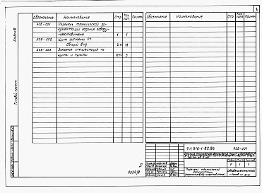 Состав фльбома. Типовой проект 816-1-82.86Альбом 7 Чертежи заданий заводу-изготовителю