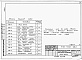 Состав фльбома. Типовой проект 816-1-86.86Альбом 4 Задание заводу на изготовление щитов