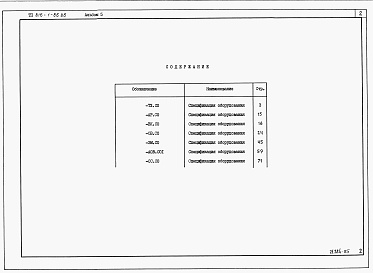 Состав фльбома. Типовой проект 816-1-86.86Альбом 5 Спецификации оборудования