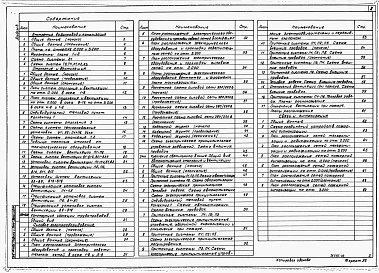 Состав фльбома. Типовой проект 816-1-87.86Альбом 3 Внутренние водопровод и канализация. Отопление и вентиляция. Силовое электрооборудование. Автоматизация отопления и вентиляции. Связь и сигнализация 