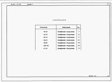 Состав фльбома. Типовой проект 816-1-87.86Альбом 5 Спецификации оборудования