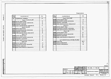 Состав фльбома. Типовой проект 816-1-89.86Альбом 6 Чертежи заданий заводам-изготовителям на электрооборудования, КИП и автоматику