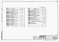 Состав фльбома. Типовой проект 816-1-89.86Альбом 6 Чертежи заданий заводам-изготовителям на электрооборудования, КИП и автоматику