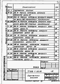 Состав фльбома. Типовой проект 816-1-89.86Альбом 8 Ведомости потребности в материалах