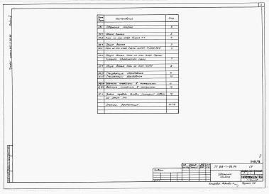 Состав фльбома. Типовой проект 816-1-89.86Альбом 11 Проектная документация по переводу бытовых помещений подвала на режим ПРУ