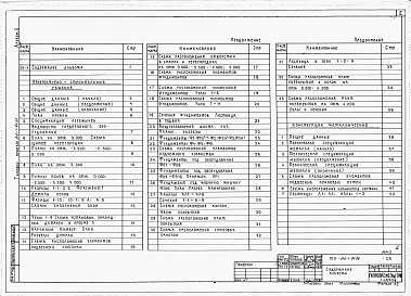 Состав фльбома. Типовой проект 816-1-94.86Альбом 2 Архитектурно-строительные решения. Конструкции металлические