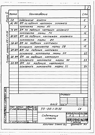 Состав фльбома. Типовой проект 816-1-94.86Альбом 6 Ведомости потребности в материалах