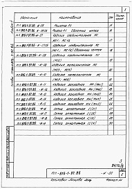 Состав фльбома. Типовой проект 816-1-97.86Альбом 6 Изделия заводского изготовления. ПРОИЗВОДСТВЕННЫЕ ПОМЕЩЕНИЯ