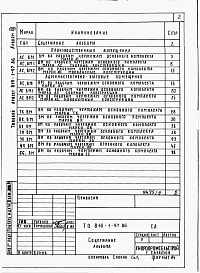 Состав фльбома. Типовой проект 816-1-97.86Альбом 9 Ведомости потребности в материалах