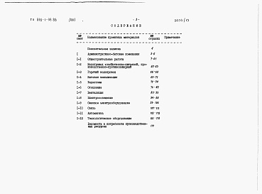 Состав фльбома. Типовой проект 816-1-97.86Альбом 13 Примененный из 816-1-98.86 АДМИНИСТРАТИВНО-БЫТОВЫЕ ПОМЕЩЕНИЯ. Сметы