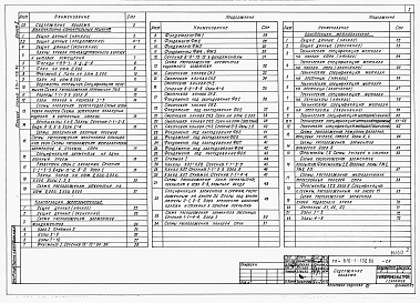 Состав фльбома. Типовой проект 816-1-102.86Альбом 2 Архитектурные решения. Конструкции железобетонные. Конструкции металлические