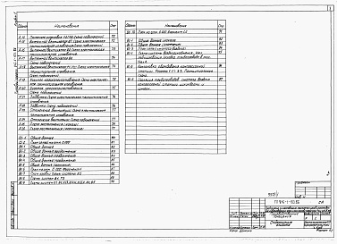 Состав фльбома. Типовой проект 816-1-103.86Альбом 1 Пояснительная записка. ПРОИЗВОДСТВЕННЫЕ ПОМЕЩЕНИЯ. Технология производства. Электротехнические решения. Автоматизация сантехнических систем. Связь и сигнализация. Внутренние водопровод и канализация. Воздухоснабжение