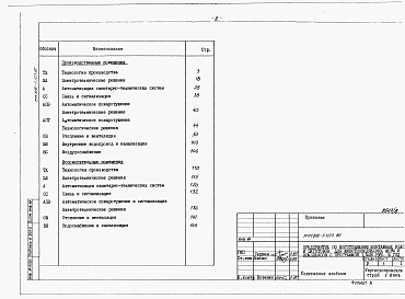 Состав фльбома. Типовой проект 816-1-103.86Альбом 8 Спецификации обородувания