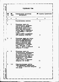 Состав фльбома. Типовой проект 816-1-103.86Альбом 9 Книга 1. ПРОИЗВОДСТВЕННЫЕ ПОМЕЩЕНИЯ. Сметы (часть 1 и 2)