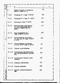 Состав фльбома. Типовой проект 816-1-103.86Альбом 9 Книга 1. ПРОИЗВОДСТВЕННЫЕ ПОМЕЩЕНИЯ. Сметы (часть 1 и 2)