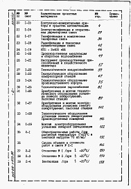 Состав фльбома. Типовой проект 816-1-103.86Альбом 9 Книга 1. ПРОИЗВОДСТВЕННЫЕ ПОМЕЩЕНИЯ. Сметы (часть 1 и 2)