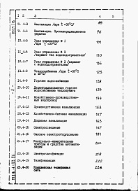 Состав фльбома. Типовой проект 816-1-103.86Альбом 9 Книга 3.  ВСПОМОГАТЕЛЬНЫЕ ПОМЕЩЕНИЯ. Сметы (часть 1 и 2)