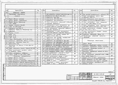 Состав фльбома. Типовой проект 816-1-104.87Альбом 4 Архитектурные решения. Конструкии железобетонные. Конструкции металлические