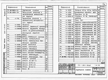 Состав фльбома. Типовой проект 816-1-104.87Альбом 7 Чертежи индустриальных строительных конструкций и изделий