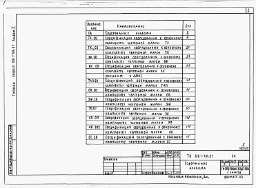 Состав фльбома. Типовой проект 816-1-104.87Альбом 10 Спецификации оборудования (вариант программы -2)