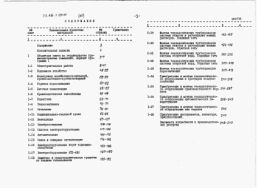 Состав фльбома. Типовой проект 816-1-104.87Альбом 12 Сметы (вариант программы -1)