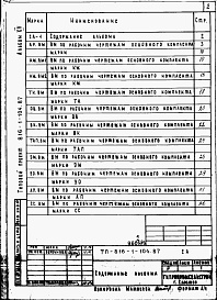 Состав фльбома. Типовой проект 816-1-104.87Альбом 15 Ведомости потребности в материалах (вариант программы -1)