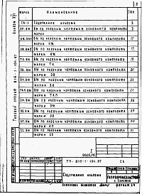 Состав фльбома. Типовой проект 816-1-104.87Альбом 16 Ведомости потребности в материалах (вариант программы -2)