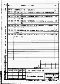 Состав фльбома. Типовой проект 816-1-104.87Альбом 17 Ведомости потребности в материалах. БЫТОВЫЕ ПОМЕЩЕНИЯ 