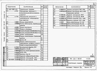 Состав фльбома. Типовой проект 816-1-105.87Альбом 7 Чертежи индустриальных строительных конструкций и изделий 