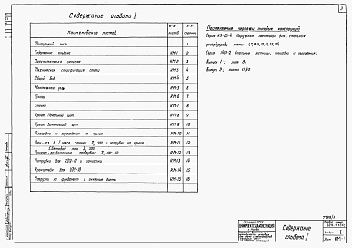 Состав фльбома. Типовой проект 704-1-151сАльбом 1 Рабочие чертежи КМ резервуара