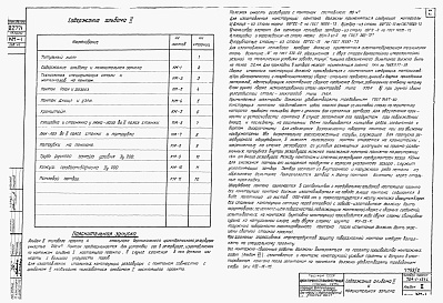 Состав фльбома. Типовой проект 704-1-151сАльбом 2 Рабочие чертежи КМ понтона