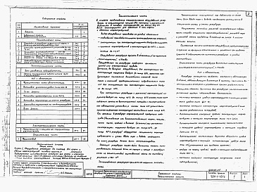 Состав фльбома. Типовой проект 704-1-151сАльбом 5 Оборудование резервуара без понтона для нефти и светлых нефтепродуктов