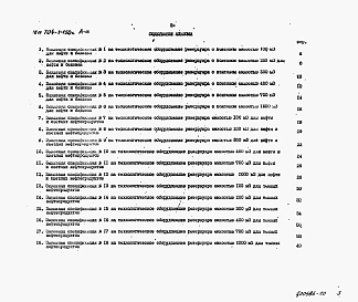 Состав фльбома. Типовой проект 704-1-151сАльбом 9 Заказные спецификации