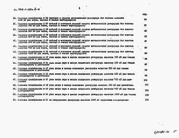 Состав фльбома. Типовой проект 704-1-151сАльбом 9 Заказные спецификации