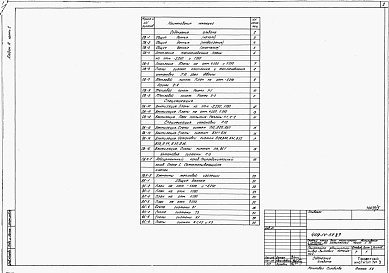 Состав фльбома. Типовой проект 409-14-59.87Альбом 3 Отопление, вентиляция, водопровод и канализация.Пристройка административно-бытовых помещений. Часть 2 