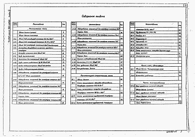 Состав фльбома. Типовой проект 704-1-159.83Альбом 4 Оборудование резервуаров для хранения нефтепродуктов с давлением насыщенных паров менее 200 мм рт.ст. при надземной установке (из ТП 704-1-158.83)    