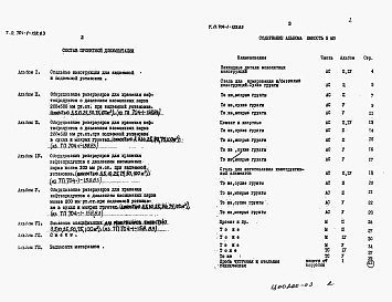 Состав фльбома. Типовой проект 704-1-159.83Альбом 8 Ведомости потребности в материалах.    