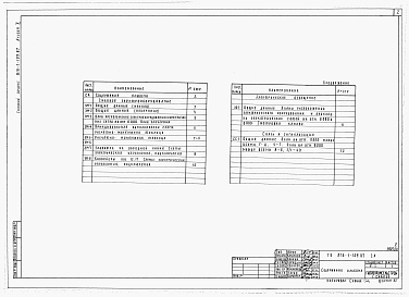 Состав фльбома. Типовой проект 816-1-109.87Альбом 10 Силовое электрооборудование. Электрическое освещение. Связь и сигнализация