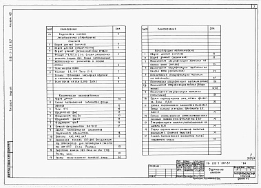 Состав фльбома. Типовой проект 816-1-109.87Альбом 16 Архитектурные решения. Конструкции железобетонные. Конструкции металлические 