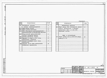 Состав фльбома. Типовой проект 816-1-109.87Альбом 17 Силовое электрооборудование. Электрическое освещение. Связь и сигнализация 
