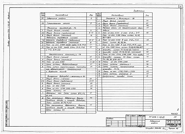 Состав фльбома. Типовой проект 816-1-110.87Альбом 1 Общая пояснительная записка. Технология производства. Технологические коммуникации. Отопление и вентиляция. Внутренние водопровод и канализация