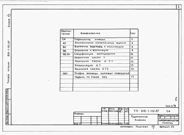 Состав фльбома. Типовой проект 816-1-110.87Альбом 8 Проектная документация по переводу бытовых помещений подвала на режим ПРУ