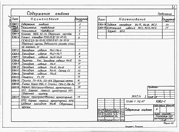 Состав фльбома. Типовой проект 816-1-112.87Альбом 5 Строительные конструкции и изделия 