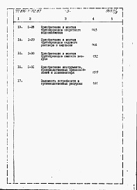 Состав фльбома. Типовой проект 816-1-112.87Альбом 11 Сметы (части 1 и 2) 