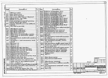 Состав фльбома. Типовой проект 816-1-113.87Альбом 2 Архитектурно-строительные решения. Конструкции железобетонные и металлические 