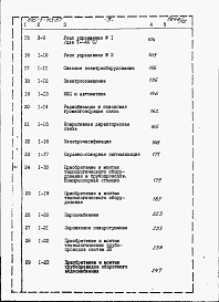 Состав фльбома. Типовой проект 816-1-113.87Альбом 11 Сметы (части 1 и 2) 