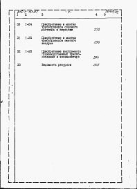 Состав фльбома. Типовой проект 816-1-113.87Альбом 11 Сметы (части 1 и 2) 